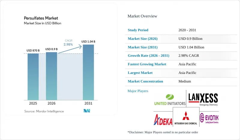 Persulfates-Market-IMG1