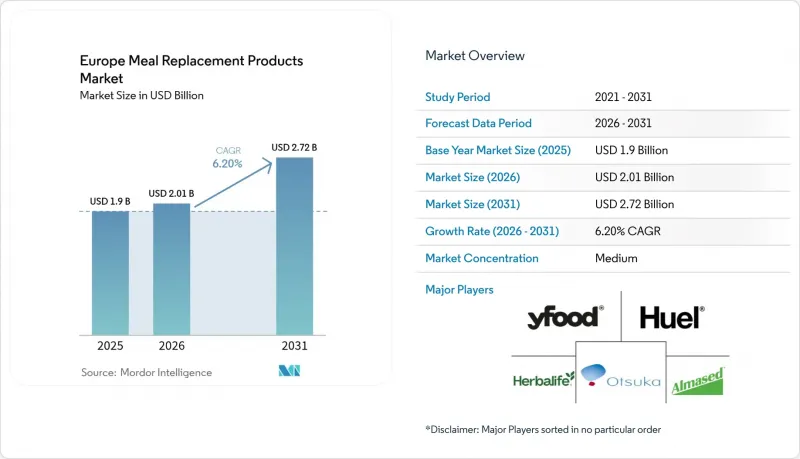 Europe Meal Replacement Products-Market-IMG1