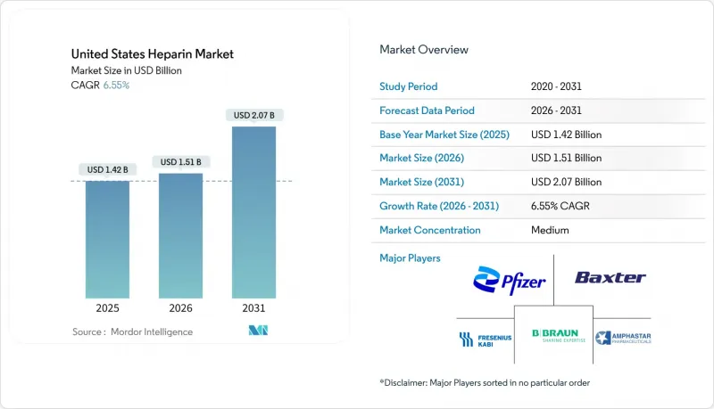United States Heparin-Market-IMG1