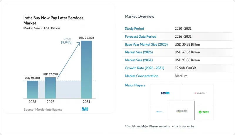 India Buy Now Pay Later Services-Market-IMG1
