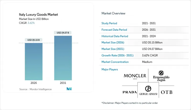 Italy Luxury Goods-Market-IMG1