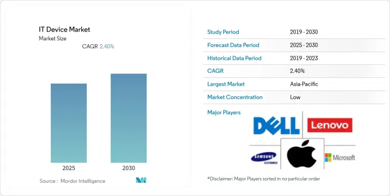 IT Device-Market-IMG1
