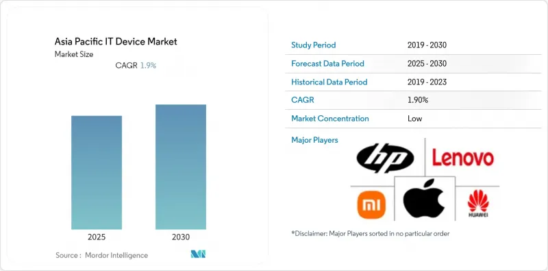 Asia-Pacific IT Device-Market-IMG1
