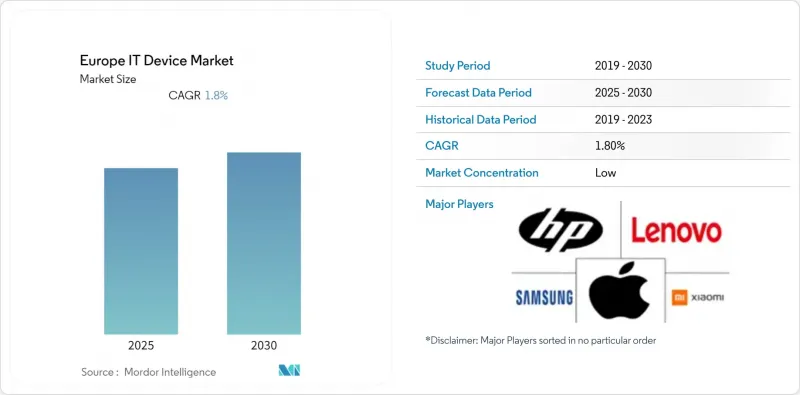 Europe IT Device-Market-IMG1