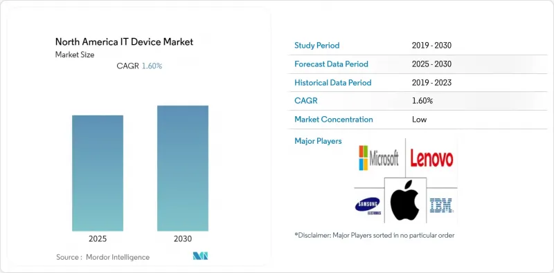 North America IT Device-Market-IMG1