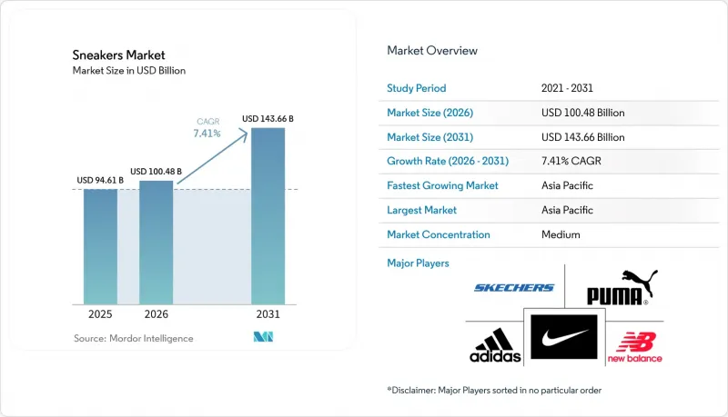 Sneakers-Market-IMG1
