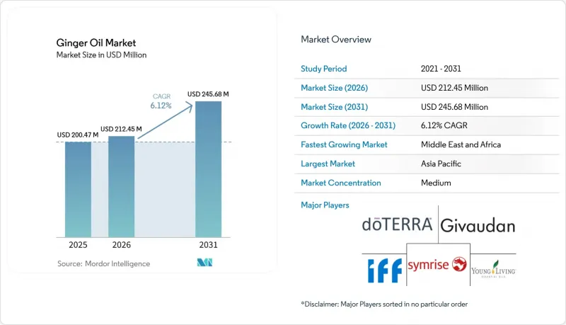 Ginger Oil-Market-IMG1