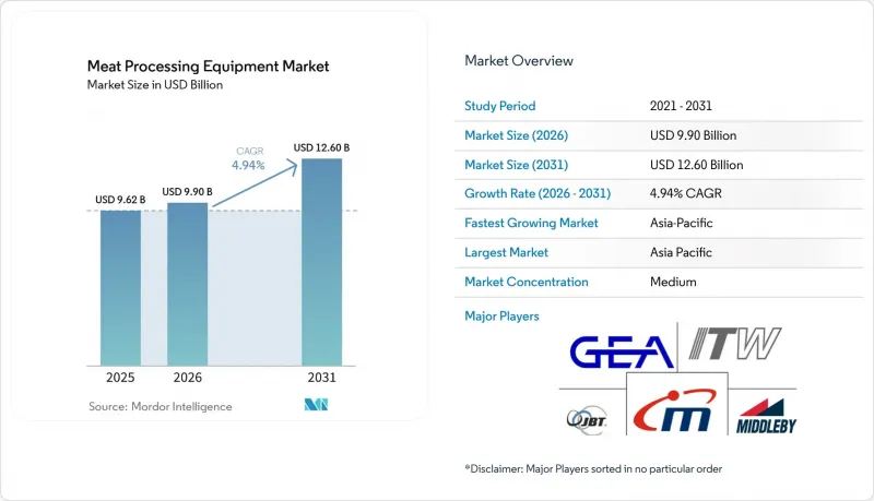 Meat Processing Equipment-Market-IMG1