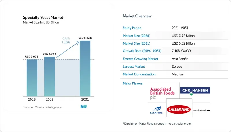 Specialty Yeast-Market-IMG1