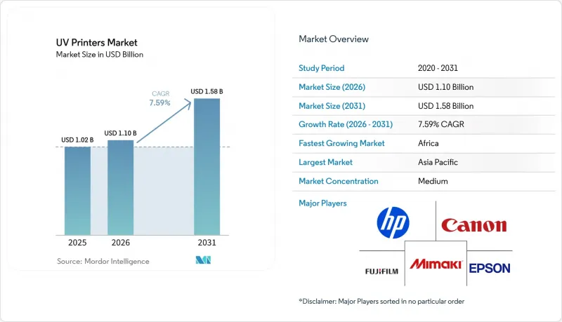 UV Printers-Market-IMG1