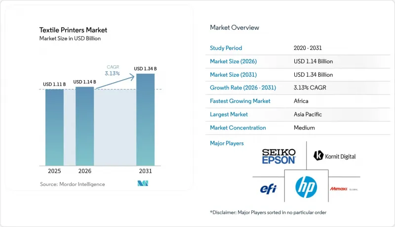 Textile Printers-Market-IMG1