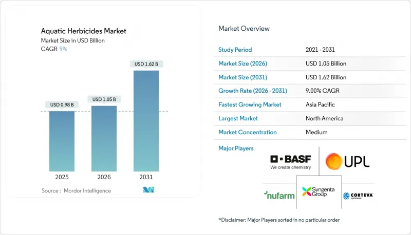 Aquatic Herbicides-Market-IMG1