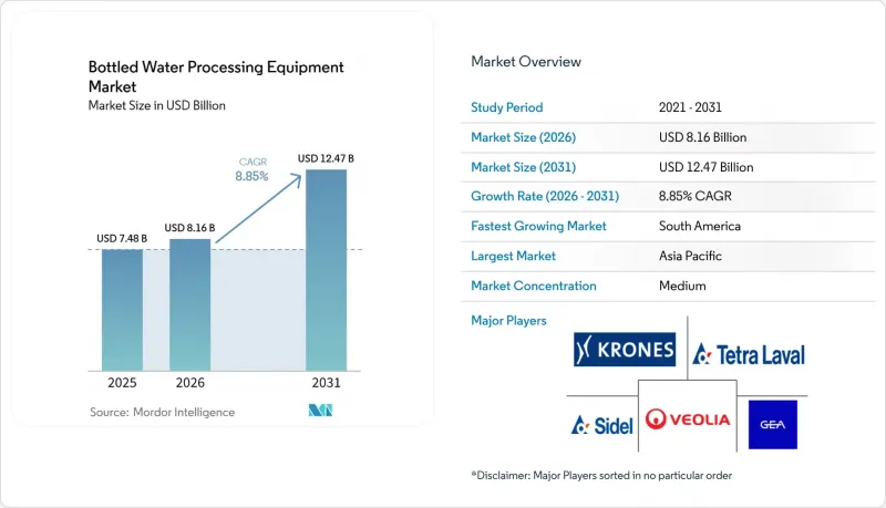Bottled Water Processing Equipment-Market-IMG1