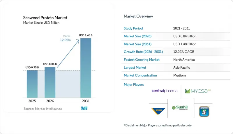 Seaweed Protein-Market-IMG1
