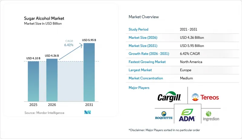 Sugar Alcohol-Market-IMG1
