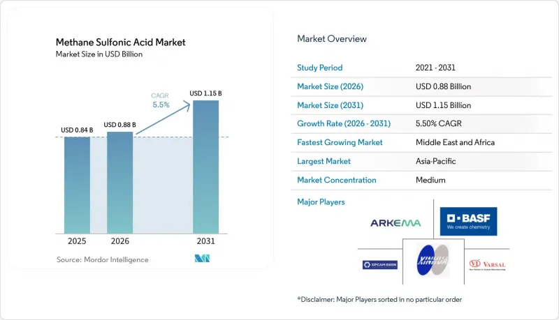 Methane Sulfonic Acid-Market-IMG1