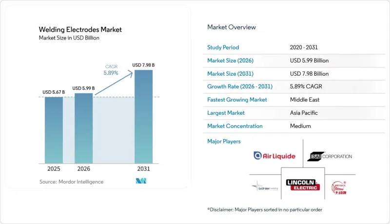 Welding Electrodes-Market-IMG1