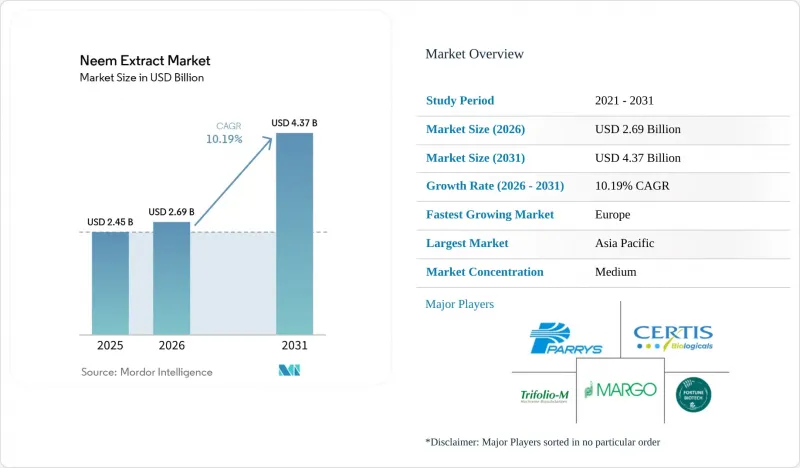 Neem Extract-Market-IMG1