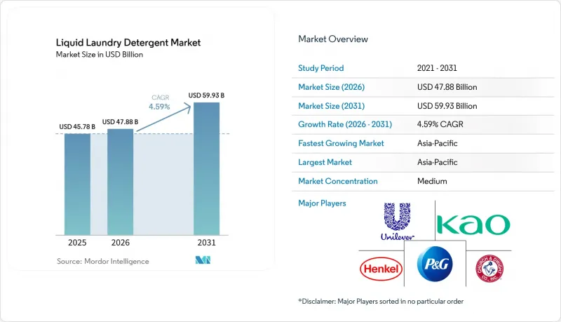 Liquid Laundry Detergent-Market-IMG1
