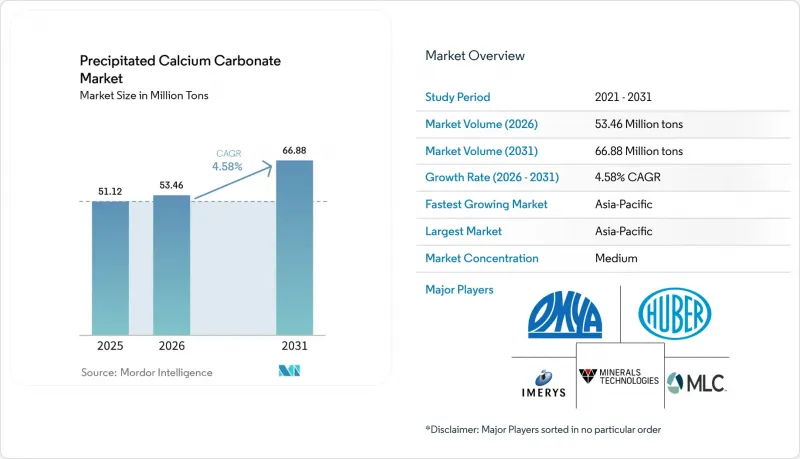 Precipitated Calcium Carbonate-Market-IMG1