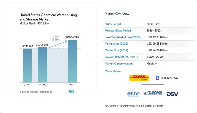 United States Chemical Warehousing And Storage-Market-IMG1