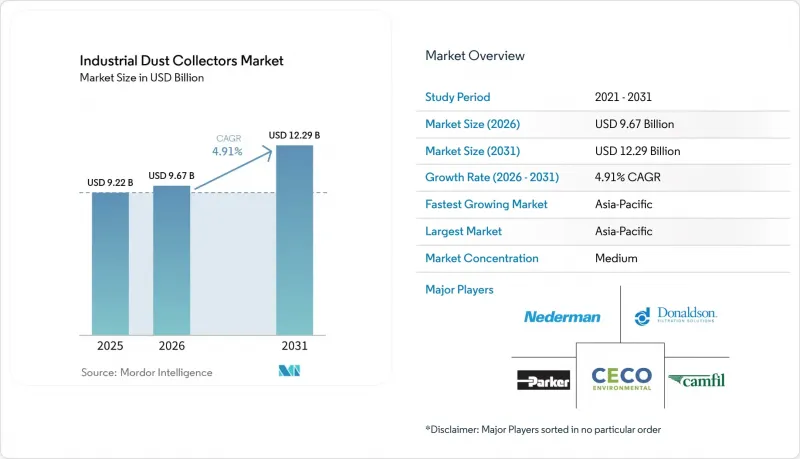 Industrial Dust Collectors-Market-IMG1