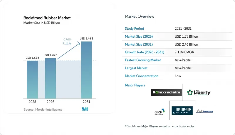 Reclaimed Rubber-Market-IMG1