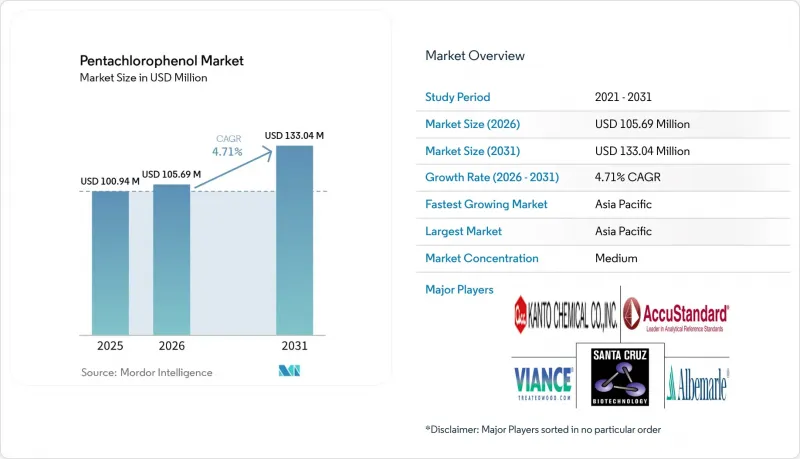 Pentachlorophenol-Market-IMG1