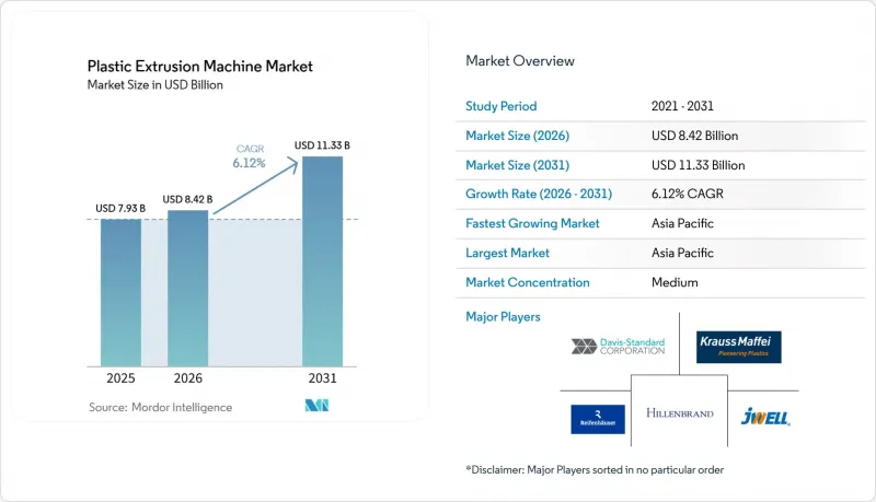 Plastic Extrusion Machine-Market-IMG1
