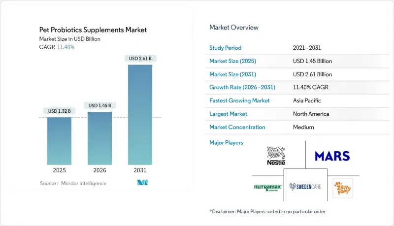 Pet Probiotics Supplements-Market-IMG1