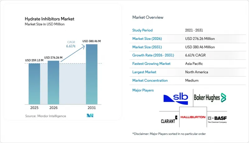 Hydrate Inhibitors-Market-IMG1