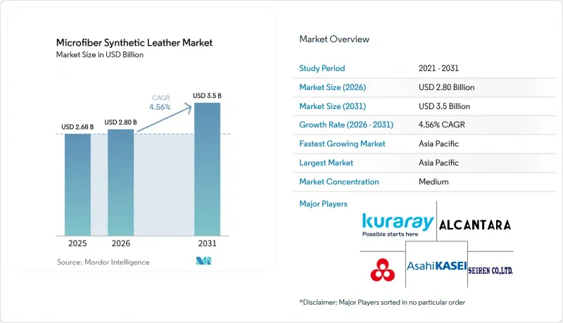 Microfiber Synthetic Leather-Market-IMG1