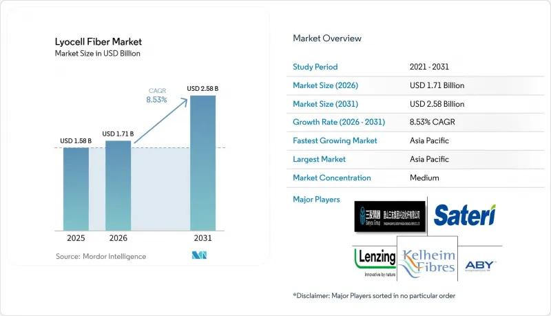 Lyocell Fiber-Market-IMG1