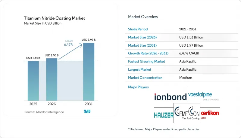 Titanium Nitride Coating-Market-IMG1