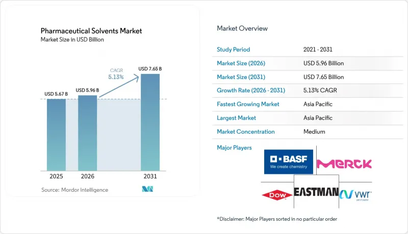 Pharmaceutical Solvents-Market-IMG1