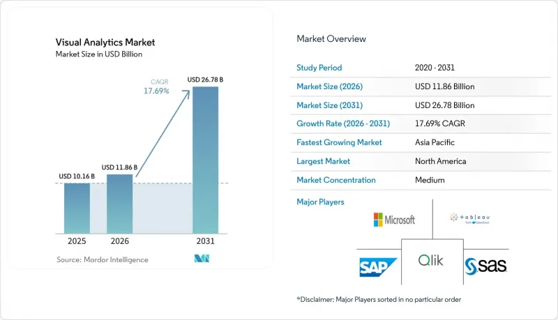Visual Analytics-Market-IMG1