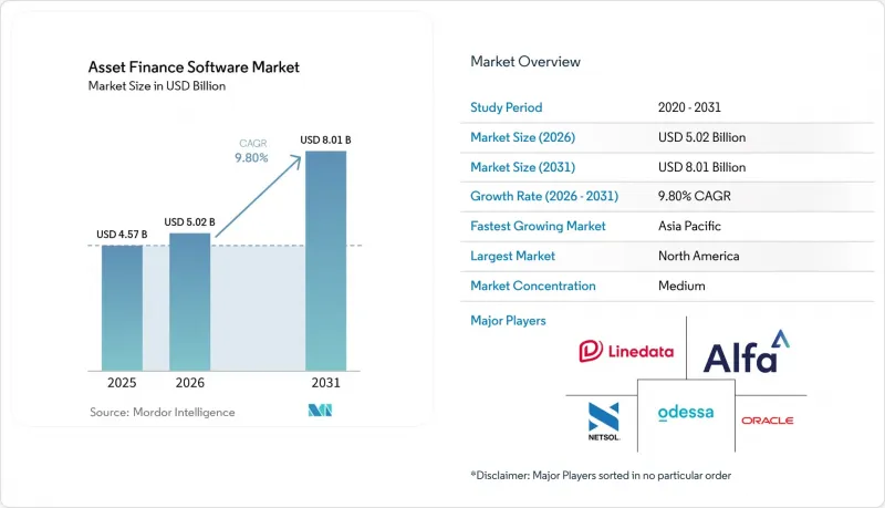 Asset Finance Software-Market-IMG1