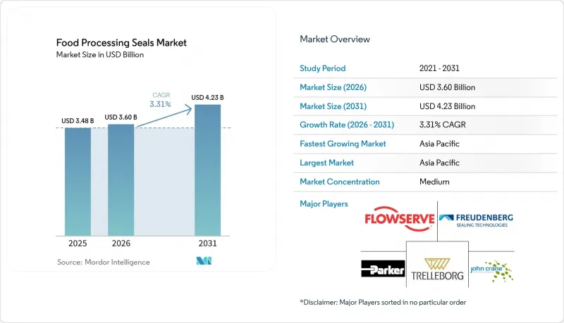 Food Processing Seals-Market-IMG1