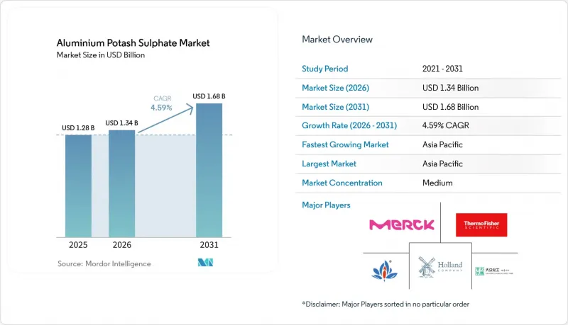 Aluminium Potash Sulphate-Market-IMG1