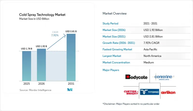 Cold Spray Technology-Market-IMG1