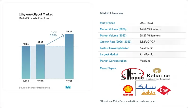 Ethylene Glycol-Market-IMG1
