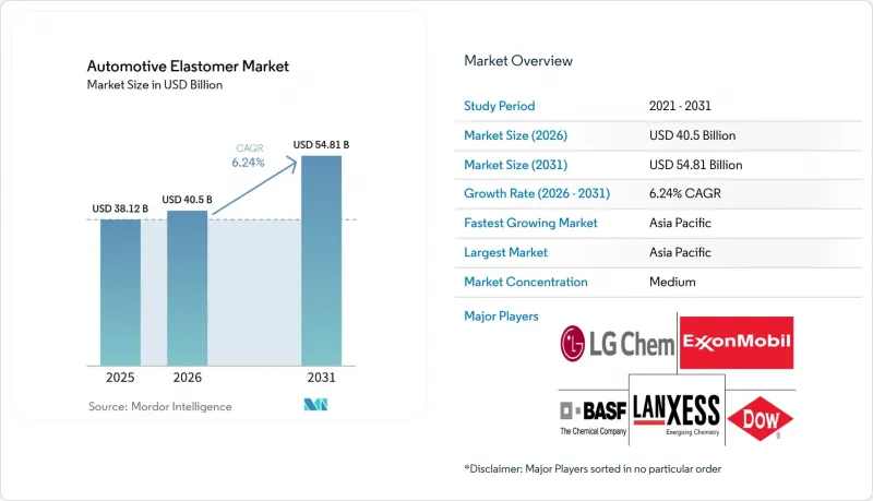 Automotive Elastomer-Market-IMG1