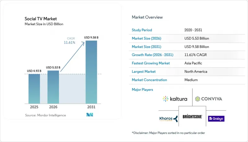 Social TV-Market-IMG1