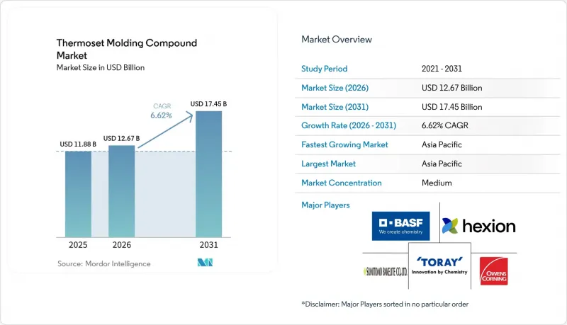 Thermoset Molding Compound-Market-IMG1