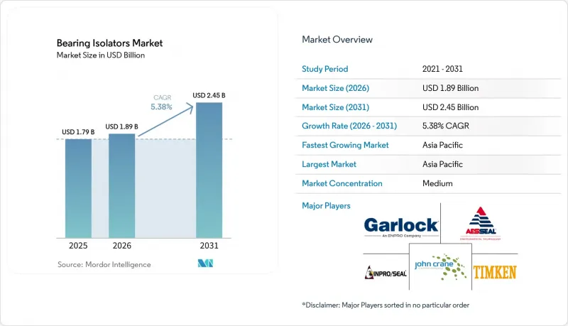 Bearing Isolators-Market-IMG1