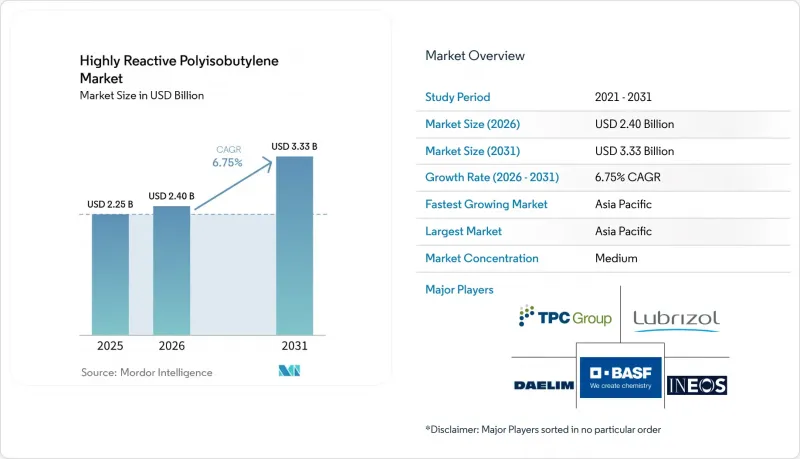 Highly Reactive Polyisobutylene-Market-IMG1