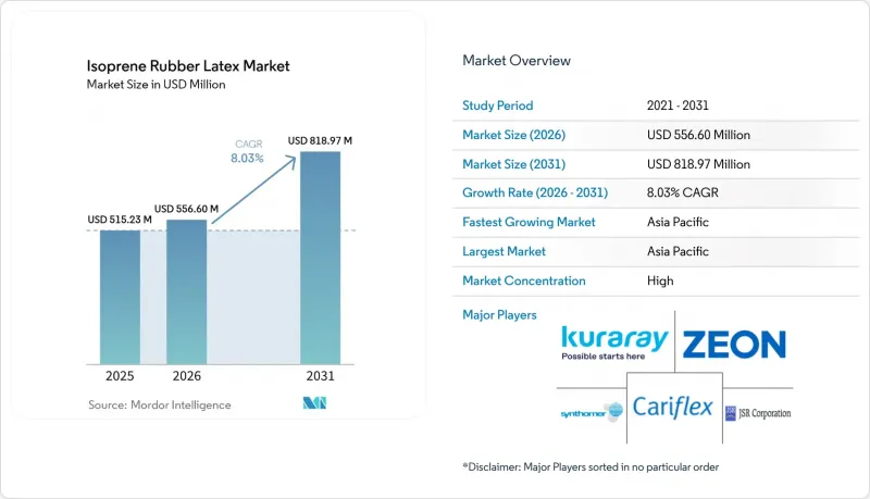 Isoprene Rubber Latex-Market-IMG1