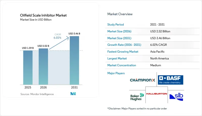 Oilfield Scale Inhibitor-Market-IMG1