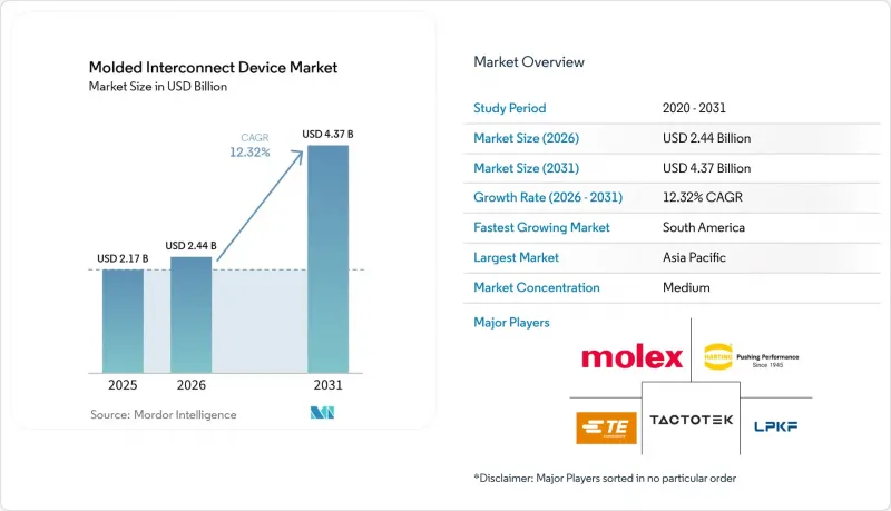 Molded Interconnect Device-Market-IMG1