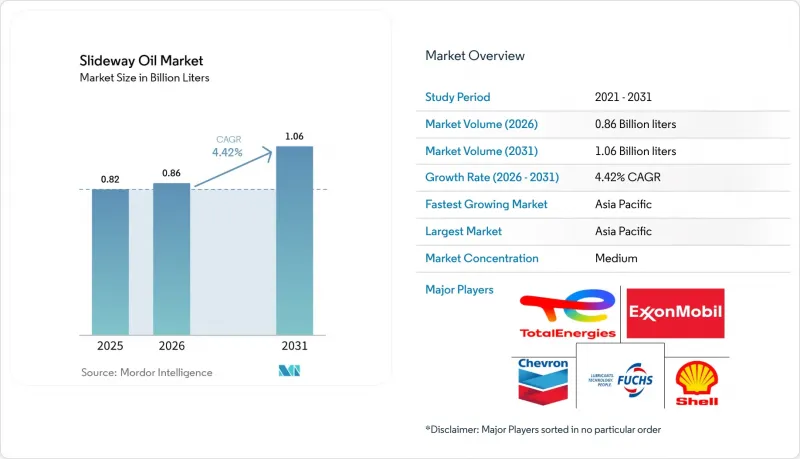 Slideway Oil-Market-IMG1